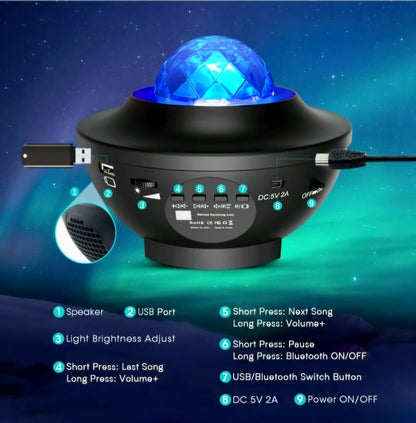 Galaxy Cover Multİfonksiyon Projektör